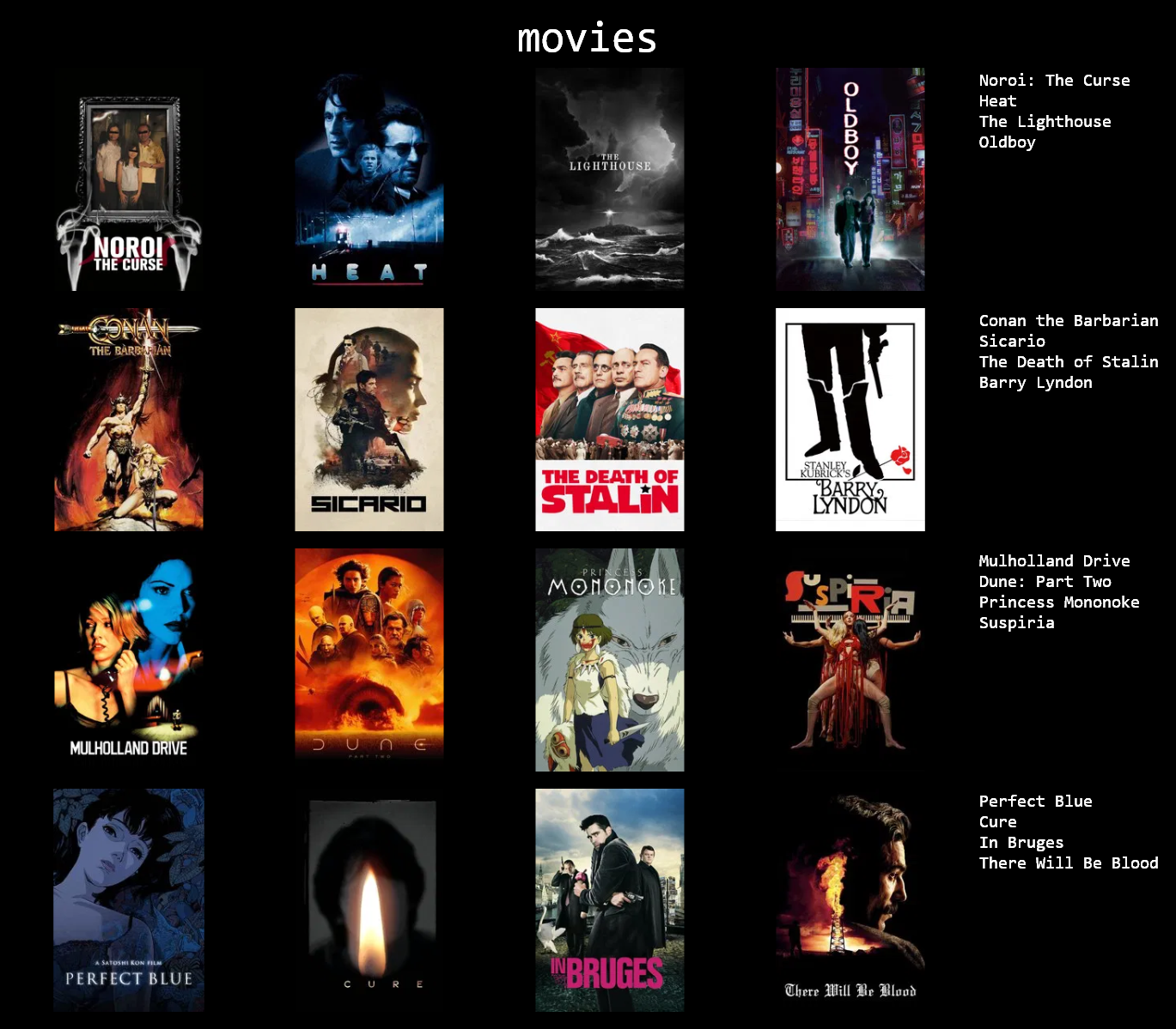 a grid of all my favourite movies