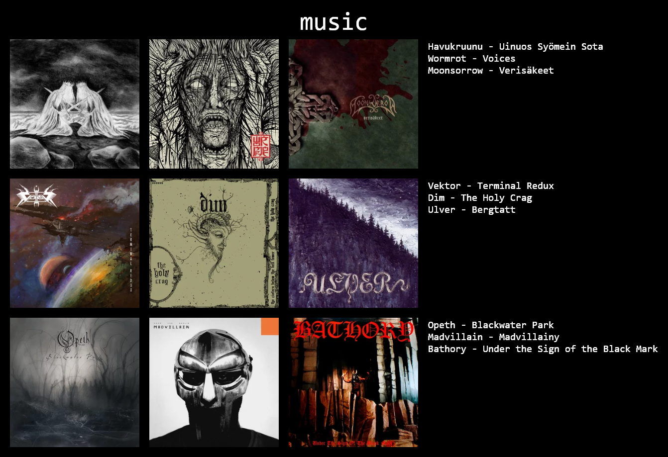 a grid of all my favourite music